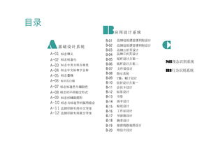 企業形象塑造 CIS、VI設計與公關活動的協同策略