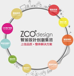 包裝盒設(shè)計與企業(yè)形象策劃 無聲的溝通者與品牌價值的傳遞者